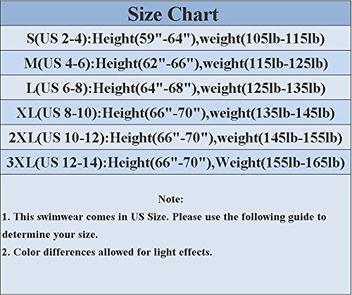 Wantdo Size Chart